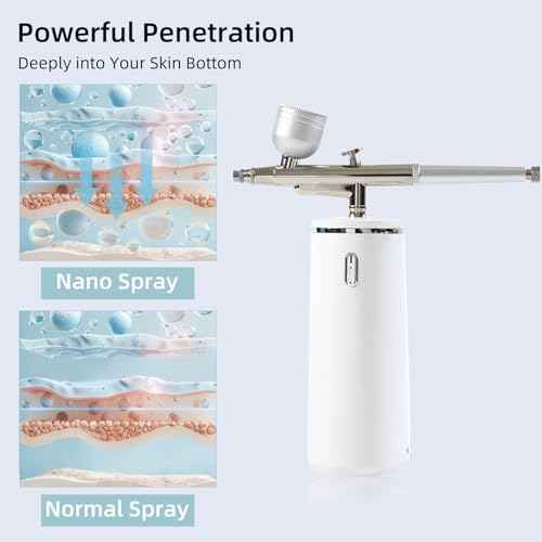 Microtree Nano Facial Steamer - Rechargeable & Portable High Pressure Face Oxygen Sprayer Machine, 0.3mm Nozzle Micro Mist Skin Hydrator, Essential Water Infusion Facial Spa Treatment, White
