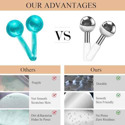 Ice Globes Stainless Steel Beauty Facial Massagers for Face & Eyes, Premium Unbreakable Stainless Steel Cryo Sticks for Beauty Routines, Facials Cold Rollers Cooling Globes(Silver,2Pack)