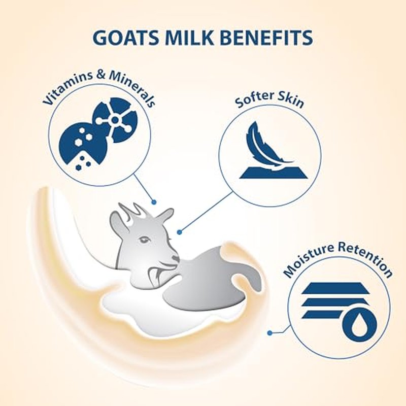 Goat's Milk Body Wash Shower Cream 40.7oz/1200ml - Rose Hip Seed Oil