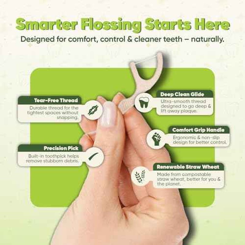 Biodegradable Floss Picks (Unflavored) - Natural Straw Wheat Handle | Thin & Durable Thread for Tight Gaps! | Dental Flossers for Adults | Gentle on Gums & Teeth | Eco Friendly, Vegan (100 Pack)