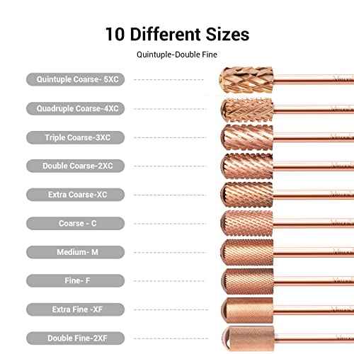 MelodySusie Safety Nail Drill Bits, 3/32'' Smooth Round Top Large Barrel Carbide Bits, Suitable for Manicure Pedicure Cuticle Gel Polishing, Beginners Bits, Rose Gold, Series Bit-S, Fine
