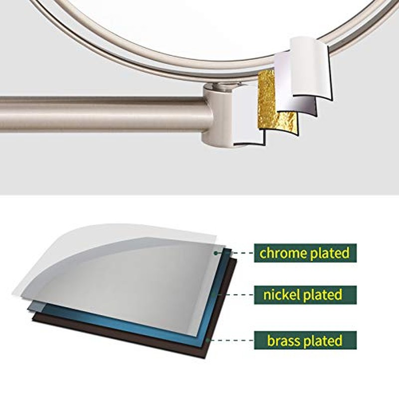 Nicesail 8 Inch Double-Side Wall Mounted Mirror Magnified 10x Makeup and Shaving Mirror Regular View and 10X Magnification, High Adjustable Nickel