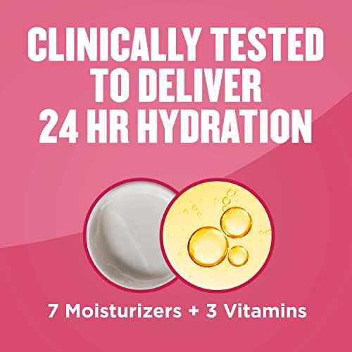 Gold Bond Diabetics' Dry Skin Relief Body Lotion, 4.5 oz., With Aloe to Moisturize & Soothe