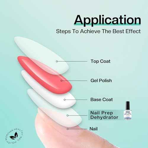 Morovan Acid Free Professional Nail Dehydrator Prep for UV Gel Polish Acrylic Nails Fast Dry Natural Nail Primer Base Varnish Manicure Bonder 0.5 oz