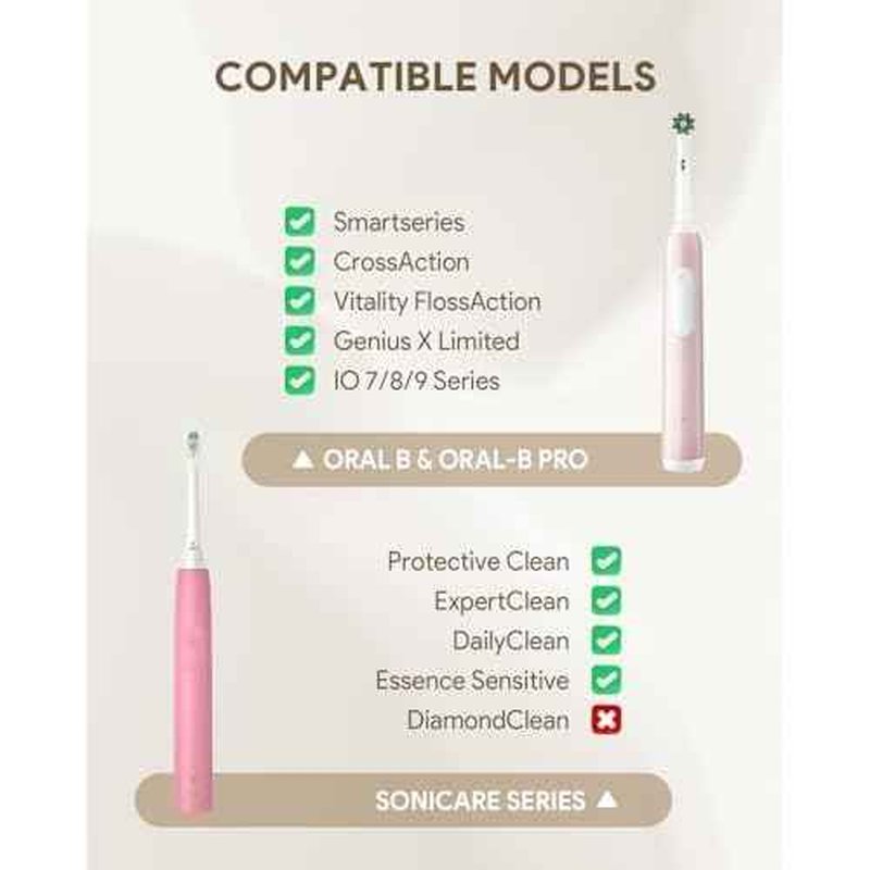 Electric Toothbrush Travel Case for Oral-B Pro/iO, Philips Sonicare/Aquasonic, Oral B Case for Brush Heads & Accessories, Portable Toothbrush Hard Carry Bag Waterproof PU