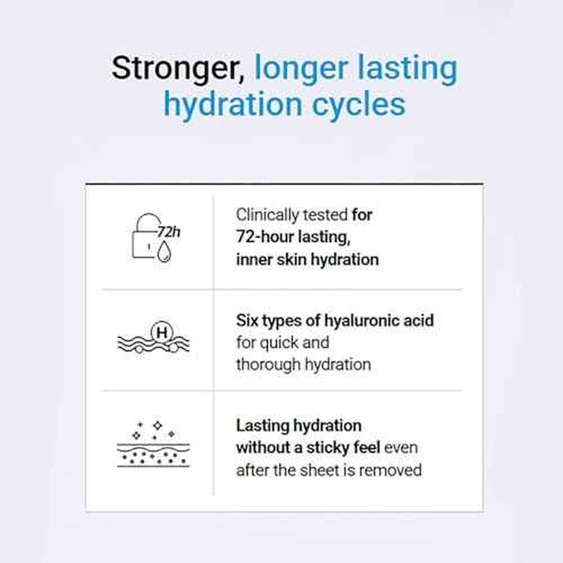 Mediheal Best Korean Hyaluronate Watermide Essential Face Mask - Hydrating and Moisturizing Sheet Masks With Hyalu Active 3x For All Skin Types (4 Count)