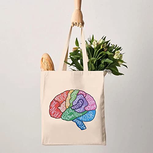 G2TUP Brain Anatomy Gift Neuroscience Cosmetic Bag Neurology Nurse Makeup Bag Nursing S-tudent Anatomical Layout Brain Zipper Travel Bag