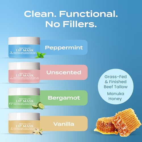 Body Restore Grass Fed Beef Tallow Lip Mask, Manuka Honey ? Christmas Stocking Stuffers, White Elephant, Hydrating Moisture, Travel Essentials, Self Care, Birthday Gifts for Women, Men ? Peppermint