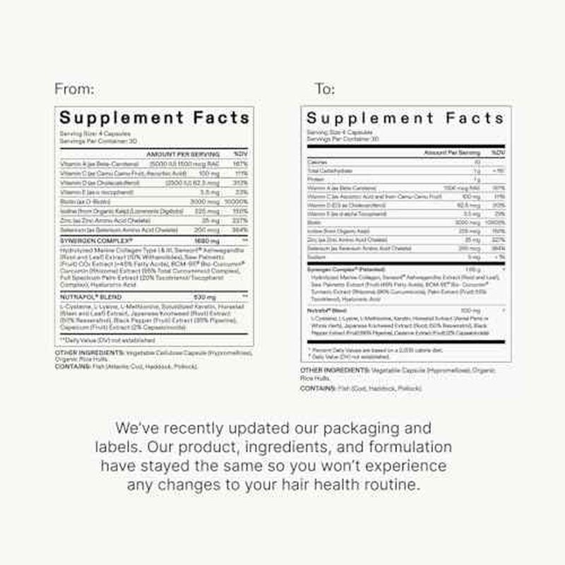Nutrafol Women's Hair Growth Supplement and Collagen Peptides Powder, Ages 18-44, Physician-formulated for Visibly Thicker, Stronger Hair, Dermatologist Recommended - 1 Month Supply, 12 oz Bottle