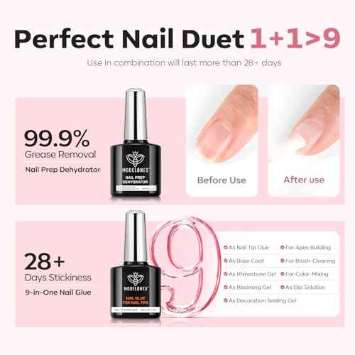 modelones Gel Nail Kit Short Oval Round, Upgrade 510Pcs Fake Nails 15Sizes, 9-in-One Glue Prep Dehydrator & Mini U V Light Clipper, Pre-shaped Half Matte Press on Oval Tips for Extension DIY Salon