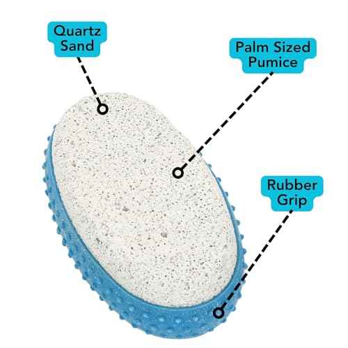 Iconikal 6-Pack Pumice Exfoliating Stone with Rubber Grip (Blue)