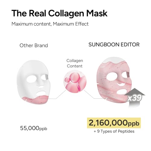 Deep Collagen Boosting Duo - Collagen Mask & Power Capsule Cream | Skincare Gift Set for Mom
