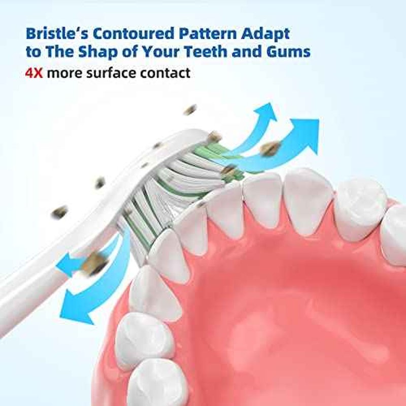 One Series Replacement Toothbrush Heads Pisonicleara Compatible with sonicare Philips One Series BH1022/03 HY1100/02 HY1102 (8-pc) Battery Brush, Mango Snow White