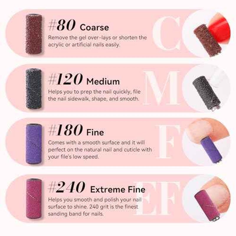 Makartt Nail Drill Bits Sanding Bands - for Nail Drill 100 Pcs 4 Color Coarse Fine 80/120/180/240 Grit File Small Sanding Band with 3.1mm Mini Mandrel Nail Bit Set for Acrylic Nails Gel