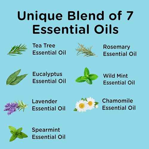 Fungi-Nail Foot & Nail Soak with Tea Tree Oil - Moisturize, Reduce Foot Odor, & Soothe Aching Feet - A Therapeutic Blend of Rich Mineral Epsom Salt, Pure Sea Salt, and 7 Essential Oils - 1 Pound