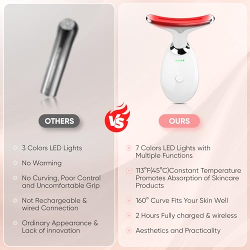 Face and Neck Massager Tool, 7 Colors LED Light Therapy Wand for Wrinkles, Double Chin, Portable Facial Massager with Vibrating and Thermals for Skin Care, Glossy White