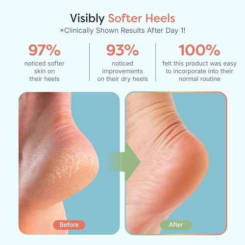 ZenToes Moisturizing Socks for Cracked Heel Treatment - Vitamin E, Olive Oil and Jojoba Oil Infused Heel Socks to Soften and Hydrate (Fuzzy Blue, Regular)