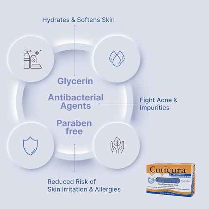 Cuticura Official Deep Cleansing Face and Body Soap - 3 oz (Pack of 1)