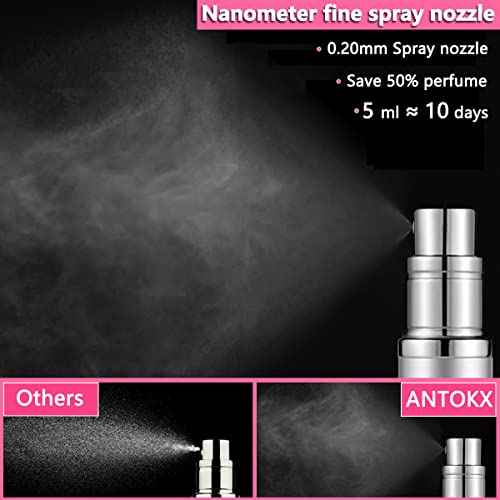 Travel Atomizer - 2-Pack Refillable 5ML Perfume Sprayer, Pocket Dispenser, Leakproof (Black & Gray)