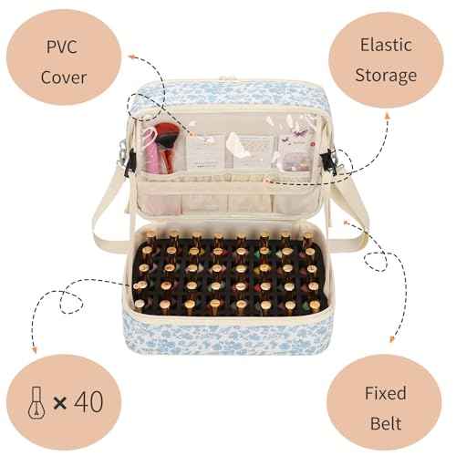 Ethereal Nail Polish Organizer Case Holds 50+ Bottles(15ml/0.5fl.oz) and Nail Lamp, Double Layer Nail Polish Storage Bag for Nail Kit, Manicure Tools,blue flower