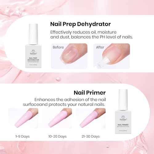 Beetles Nail Prep Kit Nail Dehydrator and Primer Cuticle Oil Cuticle Remover 4PCS 7.5ML Nails Care Tool Kit with Cuticles Pusher Nails Files Clippers Dust Brush 6PCS Manicure Tools for Gel Polish