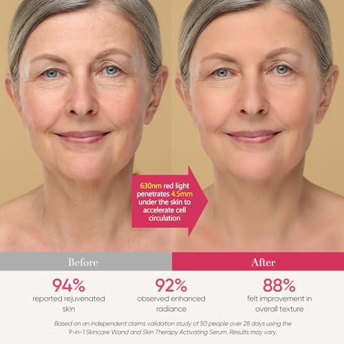 SMOOTHGLOW 2.0 PRO 4D LED Red Light Therapy for Face and Neck, | Light Therapy Wand red Light Therapy Holiday Gifts for Women | Without Base