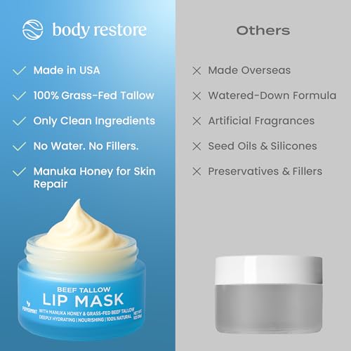 Body Restore Grass Fed Beef Tallow Lip Mask, Manuka Honey ? Christmas Stocking Stuffers, White Elephant, Hydrating Moisture, Travel Essentials, Self Care, Birthday Gifts for Women, Men ? Peppermint