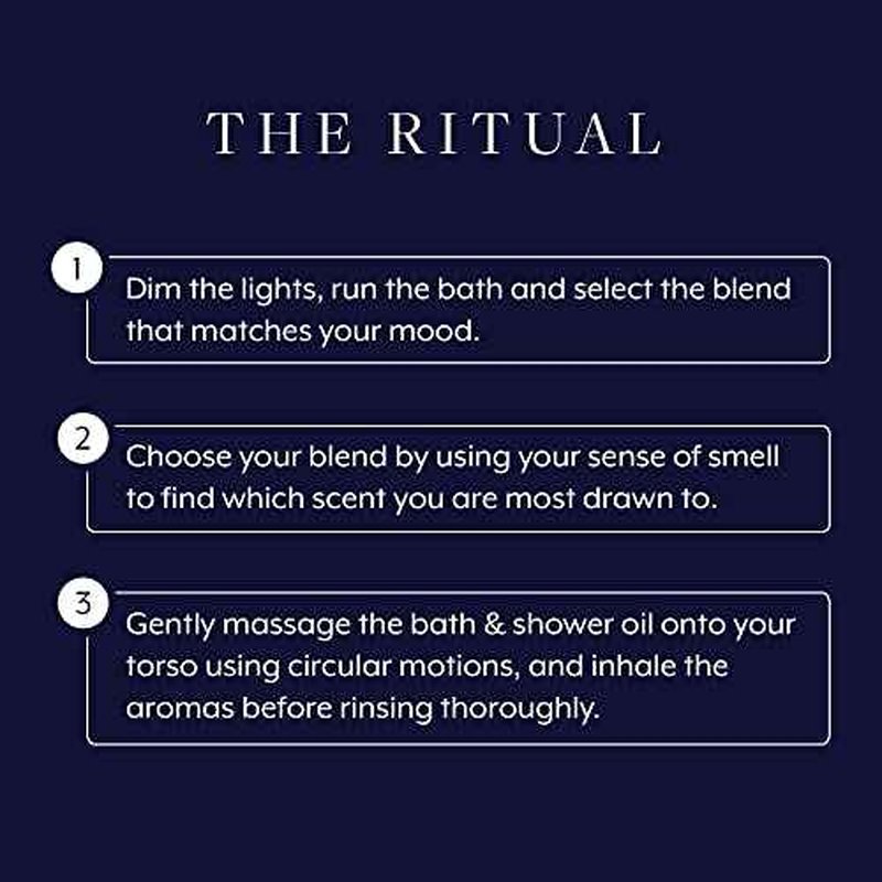 Aromatherapy Associates Essential Oil Blends ? Luxury Body and Shower Oils for Dry Skin and Daily Aromatherapy, 10-Pack (0.30 fl oz Each) in Decorative Gift Box