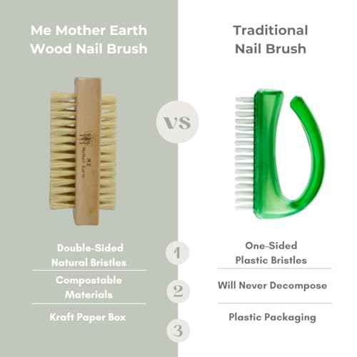 Bamboo Nail Brush (2 Pack), Natural Wooden Double-Sided Scrub Brush with Firm Sisal Bristles, Perfect for Fingernails & Toenails, Eco-Friendly Nail Cleaner for Bathroom & Travel, Durable & Easy to Use