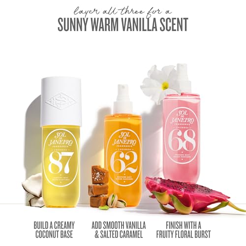 Cheirosa 87 Rio Radiance Hair & Body Fragrance Mist Set - Full & Travel Size