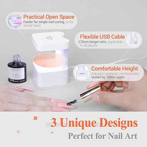 modelones Mini UV Light for Gel Nails, UV Nail Lamp, Nail Light with 2 Timers for Fast Curing Gel Polish Nails Extension, Portable LED USB Flash Cure Lamp for Travel