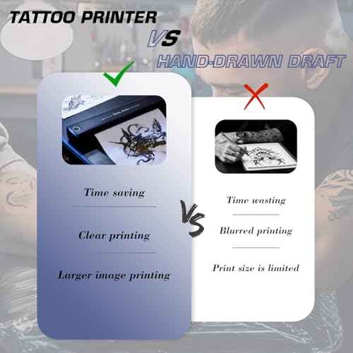 Wireless Tattoo Stencil Printer - Bluetooth Thermal Transfer Machine for Professional Artists & Beginners, High-Precision Printing, Fast Transfer, Compatible with iPhone, Android, iPad, PC