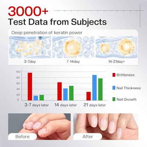 Morovan Nail Strengthener and Growth: Nail Polish Hardener for Damaged Nails Treatment Natural Keratin Repair Ridge Filler Prevents Discoloration Crack Thin Essential Manicure Nail Care Women