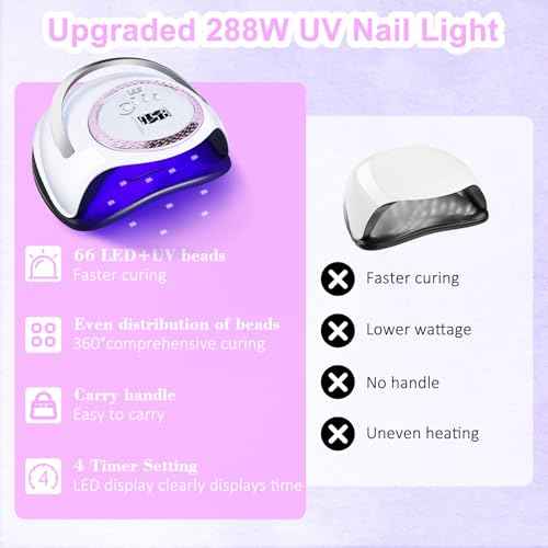 288W UV Nail Lamp, LKE UV Light for Gel Nails with 4Timers Professional UV Nail Light,LCD Display (Extra Medium)