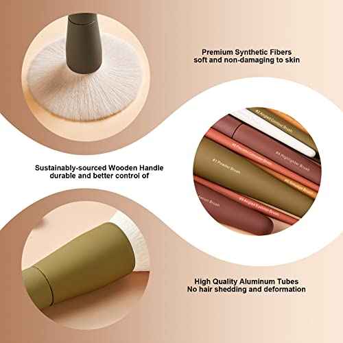 Makeup Brushes, EIGSHOW 5 Colors Essential Kabuki Makeup Brush Set with Ultra Soft Synthetic Fibers for Powder Blush Concealers Contouring Highlighting