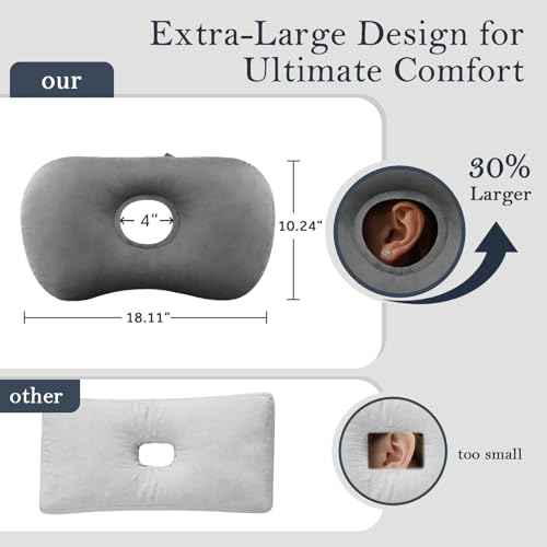 Ear Piercing Pillow for Side Sleepers, Larger Ear Hole Design for Comfortable Sleep, Adjustable Ear Pillows with Soft Washable Cover, Ideal for Ear Piercing Care and Support (Gray)