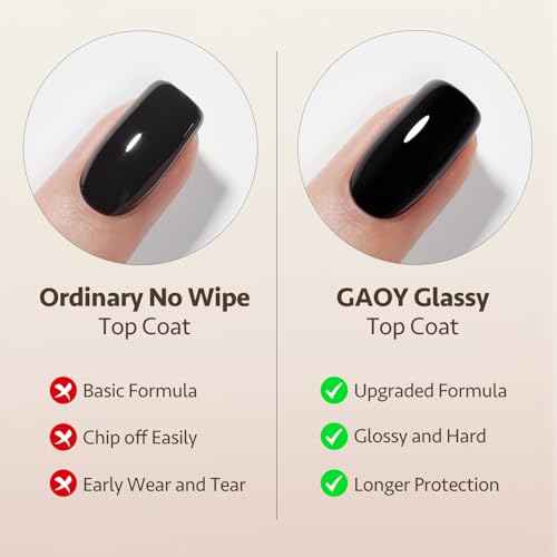 GAOY Gel Top Coat and Base Coat Set, 2 Pcs 7.3ml Glassy Top Coat and No Wipe Foundation Combination for UV Light Cure Gel Nail Polish