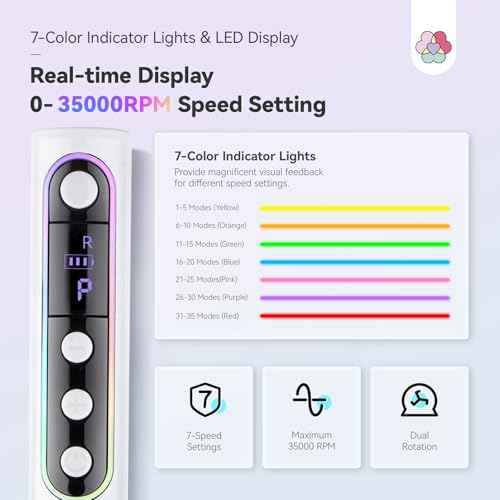 SAVILAND Advanced Cordless Electric Nail Drill: 10S Fast Removal 35000 RPM High Speed Nail File Kit for Acrylic Nail Tool Professional Rainbow Light LED Display Pro Manicure Kit Salon Travel Nail Tech