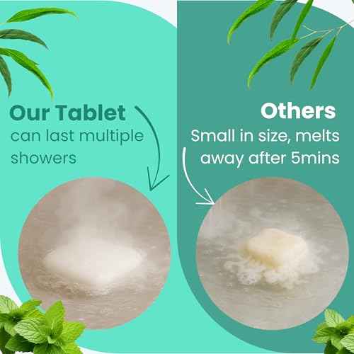 REVIV Shower Steamers Aromatherapy ? 15 Long-Lasting Eucalyptus & Mint Shower Bombs for Stress Relief and Sinus Support ? Self Care Spa Gifts for Women & Men ? Christmas Stocking Stuffer