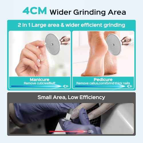 COSLUS Professional Manicure Pedicure Kit, 5-in-1 Electric Nail File for Toenail Hand Feet Care - Wider Grinder for Thick Nails, Cordless, 5 Speed, for Men Women Seniors Home Salon, White, C43(END10)