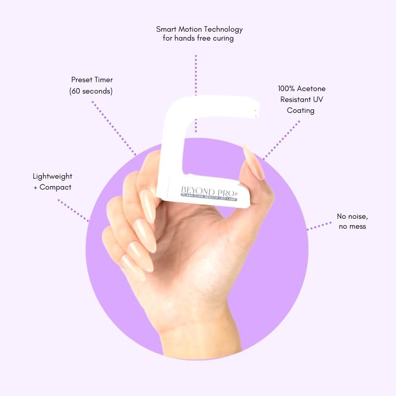Kiara Sky Flex Molding Gel & Mini LED Lamp Bundle | Professional Nail Kit