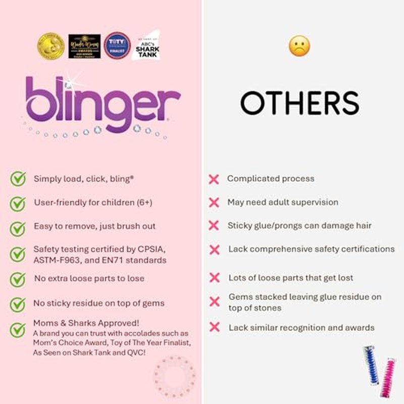blinger¢ç Starter Kit | Women's Hair Styling Tool + 75 Precision-Cut Glass Crystals | Bling in Seconds! Bedazzling Multi-Faceted Gems | Hair-Safe ? Bling In Brush Out