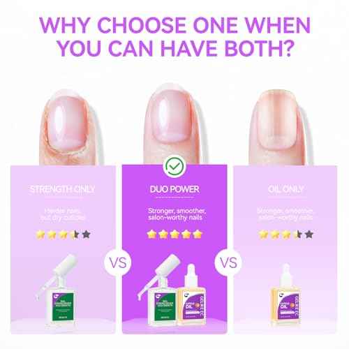 Nail Growth Treatment and Cuticle Oil: Orange & Clear (15ml) - Protein Nail Hardener for Weak Nails - Vitamin E Enriched - Fast Growth & Repair - Salon & Home Use