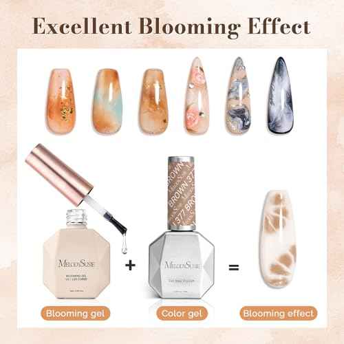MelodySusie Clear Blooming Gel for Nail Design, Marble Watercolor UV Gel Nail Polish, Spreading Effect Sheer Painting Gel Nail Art Supplies, Nail Salon Manicure at Home for Women, 0.53 Fl Oz