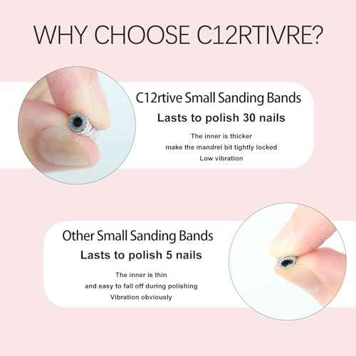 100 Pcs 3mm Professional Small Sanding Bands & 2Pcs Small Mandrel Bit Set for Nail Drill,240# Upgrade Design 3mm Nail File for Manicures and Pedicure with Stainless Steel Shaft