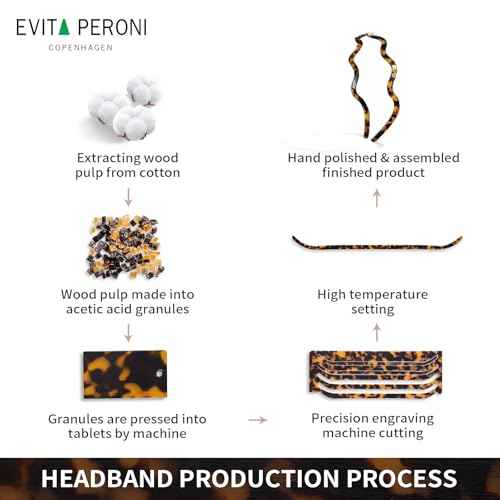 EVITA PERONI Wavy Glasses Headband Hair Band Designed for Eyewear, Comfortable Headbands for Women Fashion Thin Headbands Non Slip No Pressure, No Headache