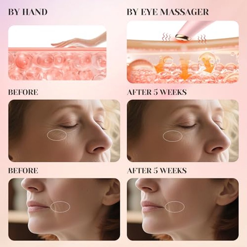 Eye Lift Wand, 3 Modes Eye Massager Wand, Eye Massager for Dry Eyes, Dark Circles and Puffiness, Eye Lifting Device for Fine Lines, Blue