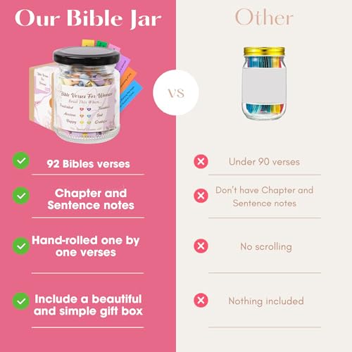 Bible Verse Jar For Women, Mothers Day Gifts for Mom, Christian Gifts for Women, Graduation Gifts for Her, Inspirational Bible Jar, Gifts for Mom from Daughter Son, Keepsake for Mom Grandma