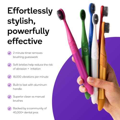 Burst Nova Toothbrush (White) | Sonic Powered Teeth Whitening | Super-Soft Bristles | 18000 VPM | 2 Minute Timer | Aluminum Handle | Replaceable Brush Head | Compact Size | with AAA Battery