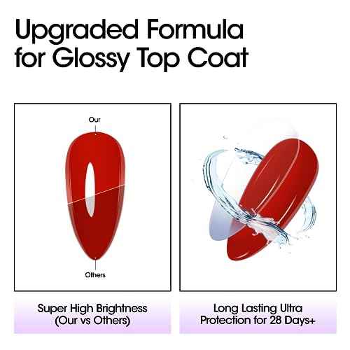 GELLEN Gel Top Coat and Base Coat 2 Pcs 18ml Superior Base Coat Top Coat Set No Wipe Soak Off Ultra Glossy Top Coat Gel Nail Polish UV LED Clear Nail Polish Long Lasting for 28+ Days